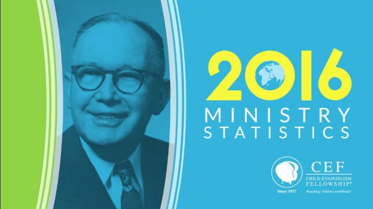 2016 Global Ministry Statistics